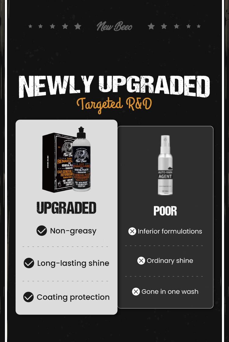 Car plastic polish: a refurbishment agent used to polish plastic parts such as engine compartments, interiors, and rearview mirrors