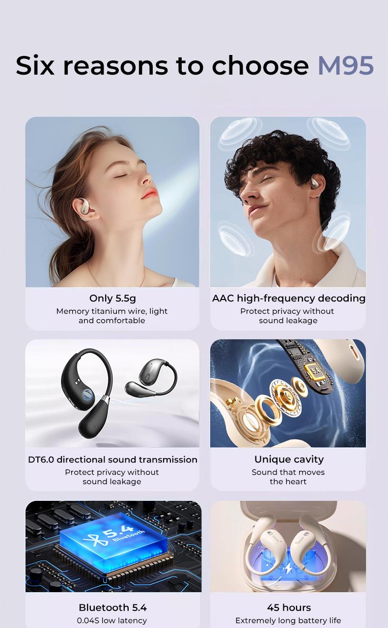 MINISO M95 OWS AI Translation Wireless Bluetooth Earphones with LED Multi-function Touchscreen Support 135 Languages Real Time Translation