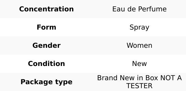 COACH New York by Coach Perfume Women 3.0 oz edp NEW IN BOX