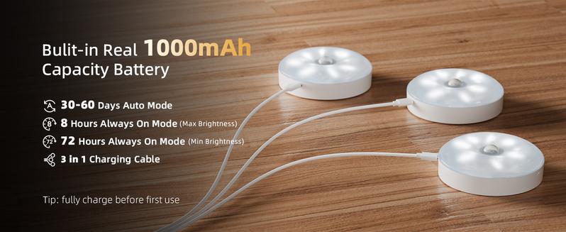 EZVALO Under Cabinet Lighting 1000mAh Rechargeable Puck Lights with Remote 3 Color Temps & 12 RGB Motion Sensor Closet Lights Indoor Dimmable Magnetic Under Counter Lights for Kitchen Shelf Home Decor Energy Saving - Living Room Usb Power Lamp EZVALO Under Cabinet Lighting 1000mAh Rechargeable Puck Lights with Remote 3 Color Temps & 12 RGB Motion Sensor Closet Lights Indoor Dimmable Magnetic Under Counter Lights for Kitchen Shelf Home Decor Energy Saving - Living Room Usb Power Lamp