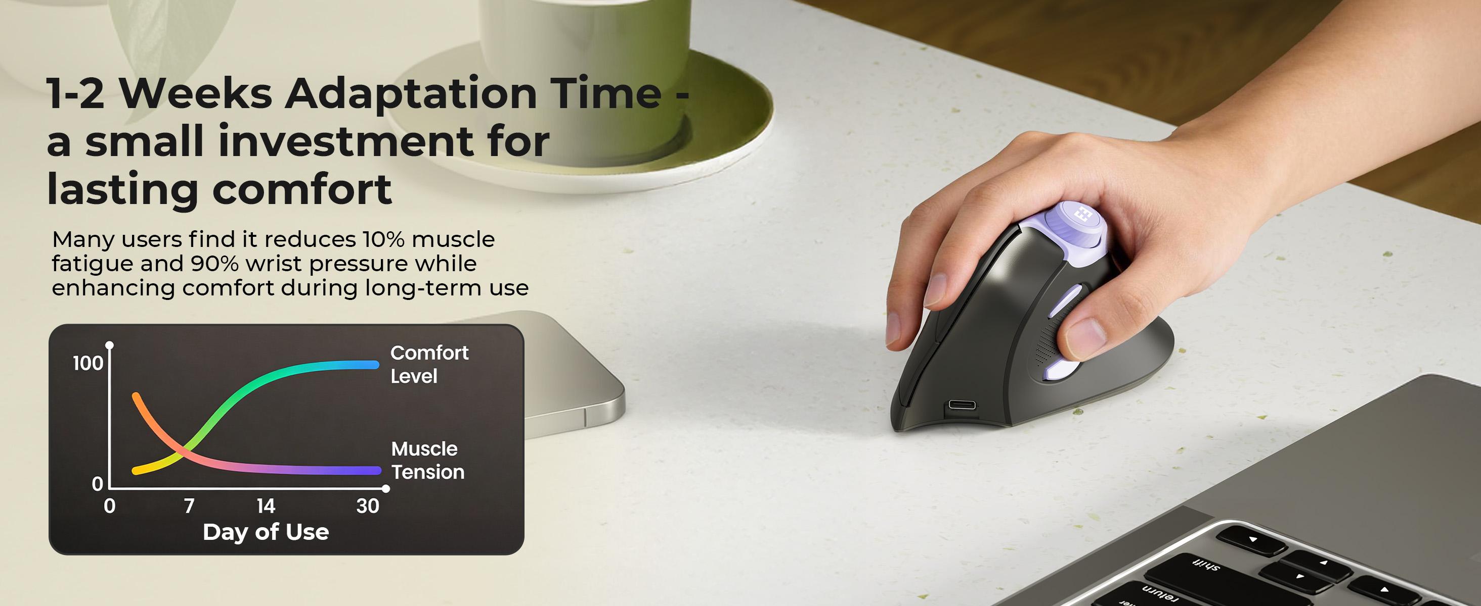 Seenda Ergonomic Mouse Rechargeable, USB+Dual Bluetooth, MOU-302 Vertical Wireless Mouse with Volume Knob, Quiet Clicks, Multi-Device Cordless Mice Compatible for Windows, PC Accessories , Laptop, Mac OS for Work Seenda Ergonomic Mouse Rechargeable, USB+Dual Bluetooth, MOU-302 Vertical Wireless Mouse with Volume Knob, Quiet Clicks, Multi-Device Cordless Mice Compatible for Windows, PC Accessories , Laptop, Mac OS for Work