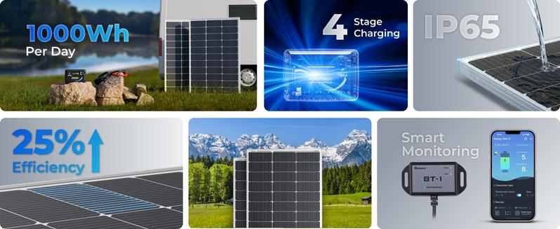 Renogy 200W 12V Solar Panel Kit | N-Type with 30A LCD PWM Charge Controller and Mounting Brackets for RV, Boat, Trailer, Camper, Marine & Off-Grid Use