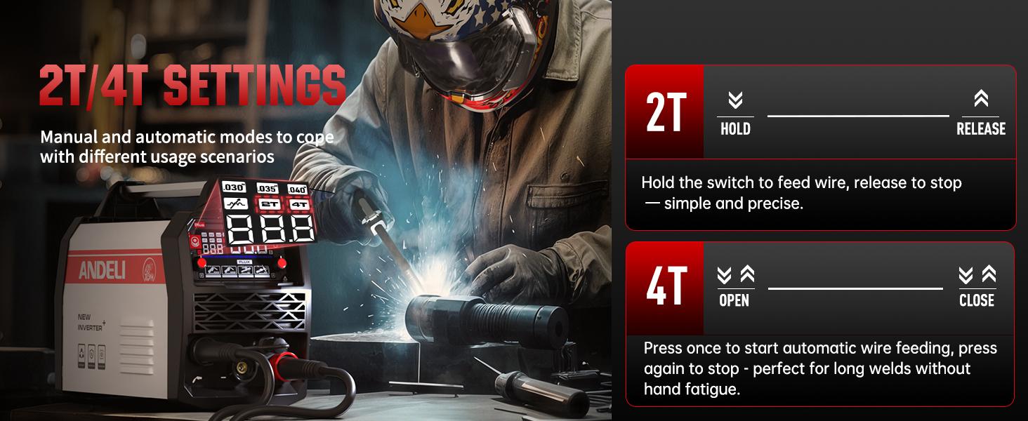 ANDELI 135Amp MIG Welder 110V/220V Dual Voltage Flux MIG/Lift TIG/Stick 3-in 1 Gasless Welder Flux Core Welder Portable Welding Machine Large LED Digtal Display IGBT Inverter with Welding Torch and Welding Wire