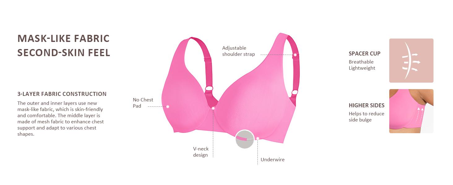 FeelinGirl FeelSoft Minimizer Bras for Women Comfort Underwire Balconette Bras Plus Size Full Coverage No Padded Seamless Everyday Bras Womenswear Comfortable Springtok FeelinGirl FeelSoft Minimizer Bras for Women Comfort Underwire Balconette Bras Plus Size Full Coverage No Padded Seamless Everyday Bras Womenswear Comfortable Springtok