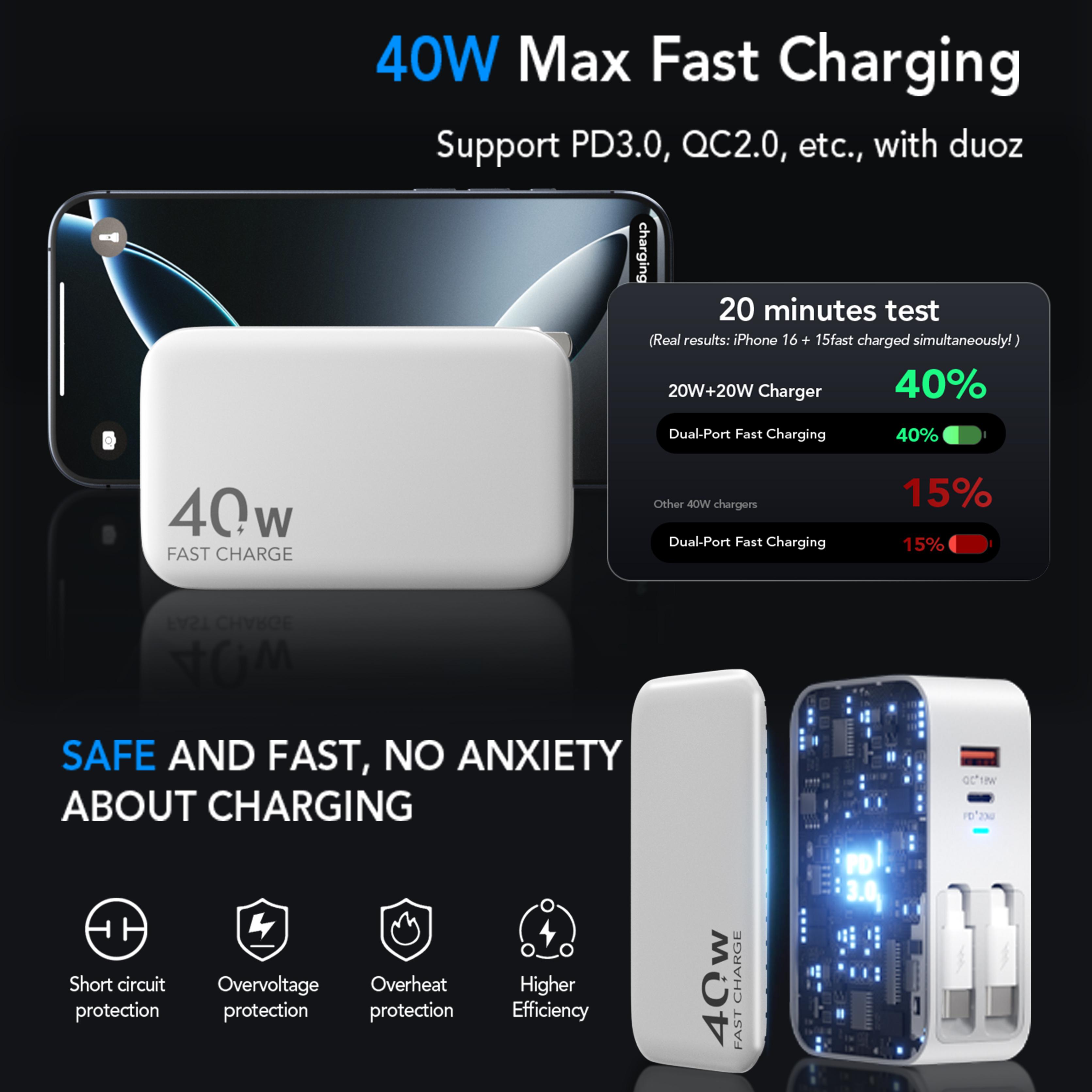 4-in-1 Retractable Gan Wall Charger Plug for iPhone 17 USB C,Travel Essentials Brick Multiport,3ft Lightening+ Type C Cables,40W Fast Charging Foldable Block for iPhone 17 Pro/16/15/14/13,iPad,Galaxy