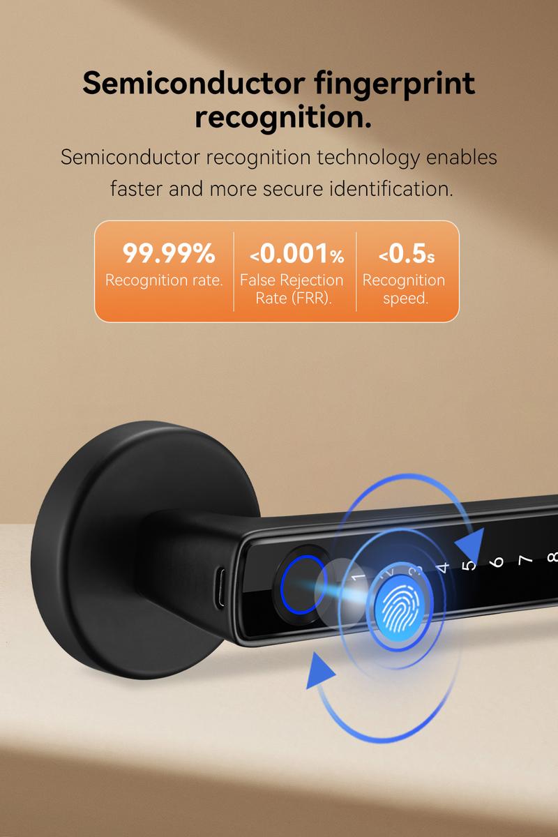 Smart Fingerprint Door Lock with Handle Keyless Entry 4-in-1 Card APP Backup Key Bedroom Home Privacy Apartment Local Data Storage