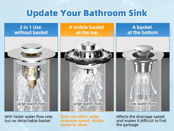 2025 Upgraded Bathroom Sink Stopper,Sink Hair Catcher,Bathroom Sink Drain Strainer Pop Up Drain Cover Plug,Universal for 1.1 to 2.4 in Sink Drain Hole  with Detachable Hair Catcher Drain Cover