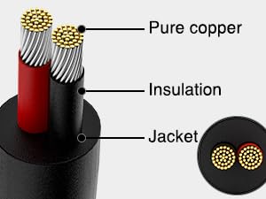 Nilight 30FT 18AWG Oxygen-Free Copper Wire Red Black Electrical Wire Stranded PVC Cord 2 Conductor Parallel 300V DC Flexible Extension Cords for LED Strips Lamps Lighting