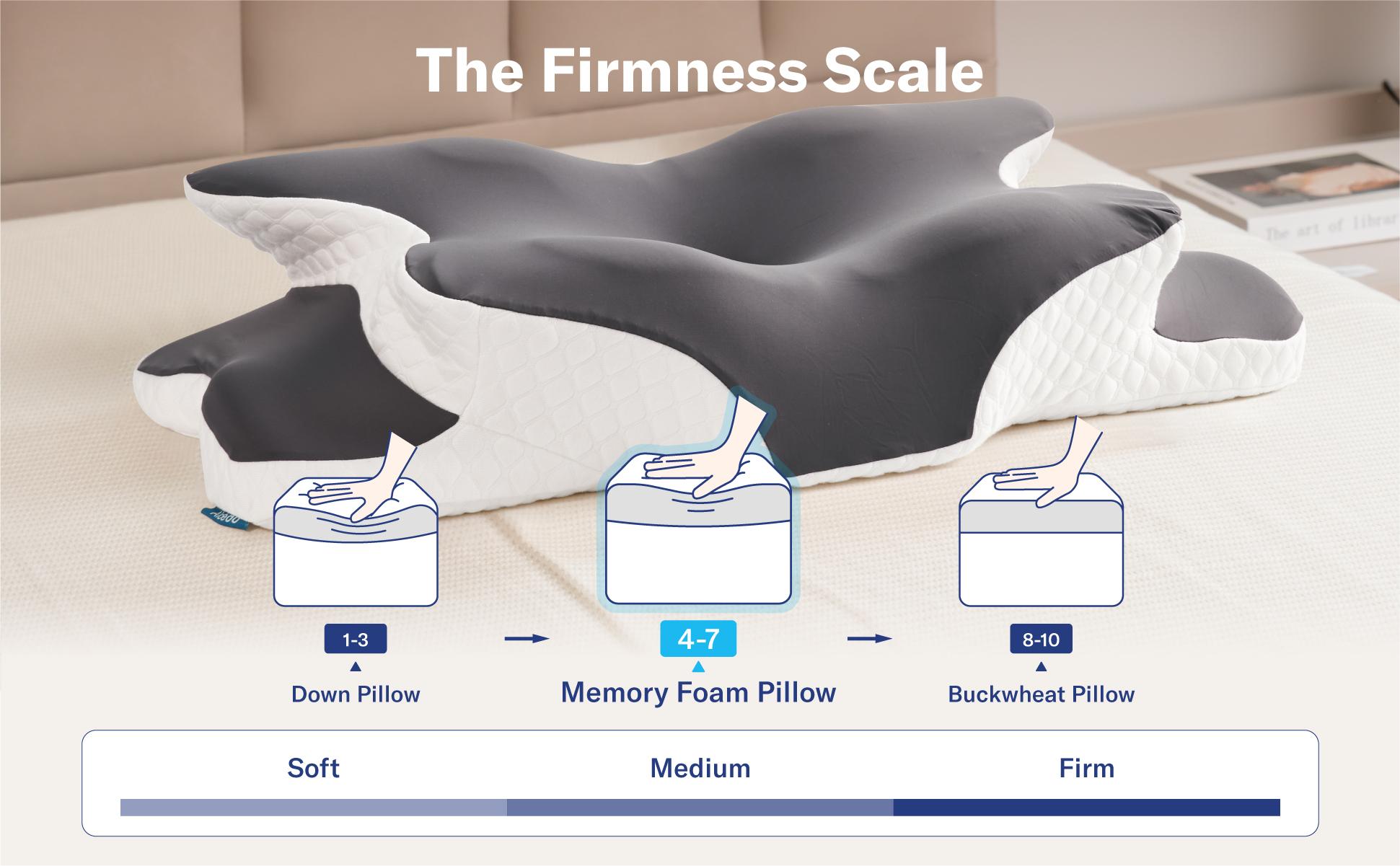 Alcedo Cervical Memory Foam Pillow for Neck and Shoulder Pain Relief, Adjustable Ergonomic Contour Orthopedic Pillow with Cervical Support for Side, Back and Stomach Sleepers