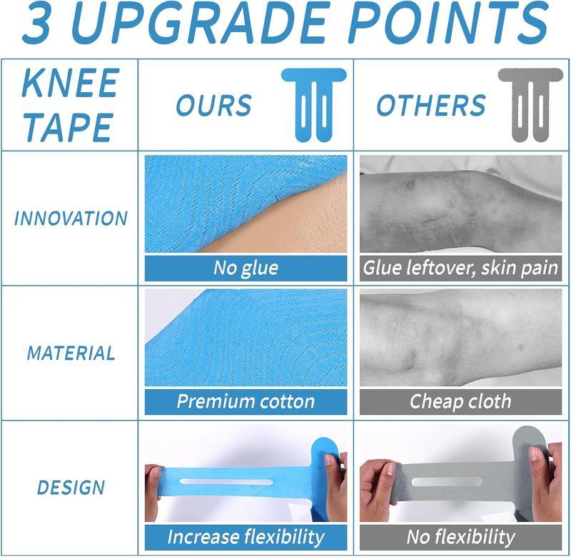 Pre-Cut Kinesiology Tape For Knees Athletic Tape For Knee Support, Stability, And Pain Relief Waterproof, High-Elasticity, Breathable, Hypoallergenic, And Latex-Free Available In Multiple Colors (Ideal For Training And Basketball)