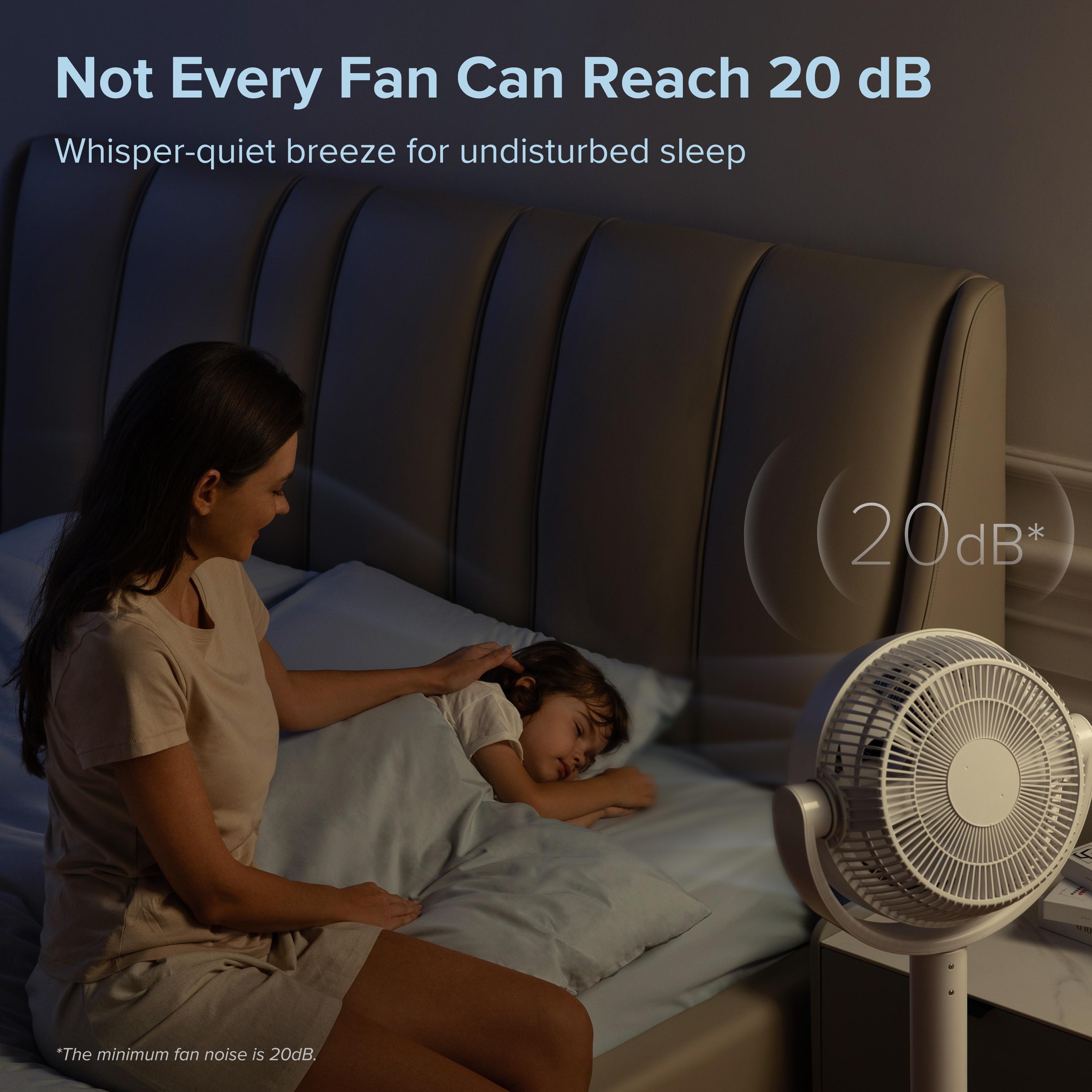 [Live]LEVOIT Corebreeze R432 Standing Oscillating Fan for Home, Circulator with Remote, 82ft, 20dB, DC Motor, 9 Speeds, Sensor, Timer, Pedestal & Tabletop mode