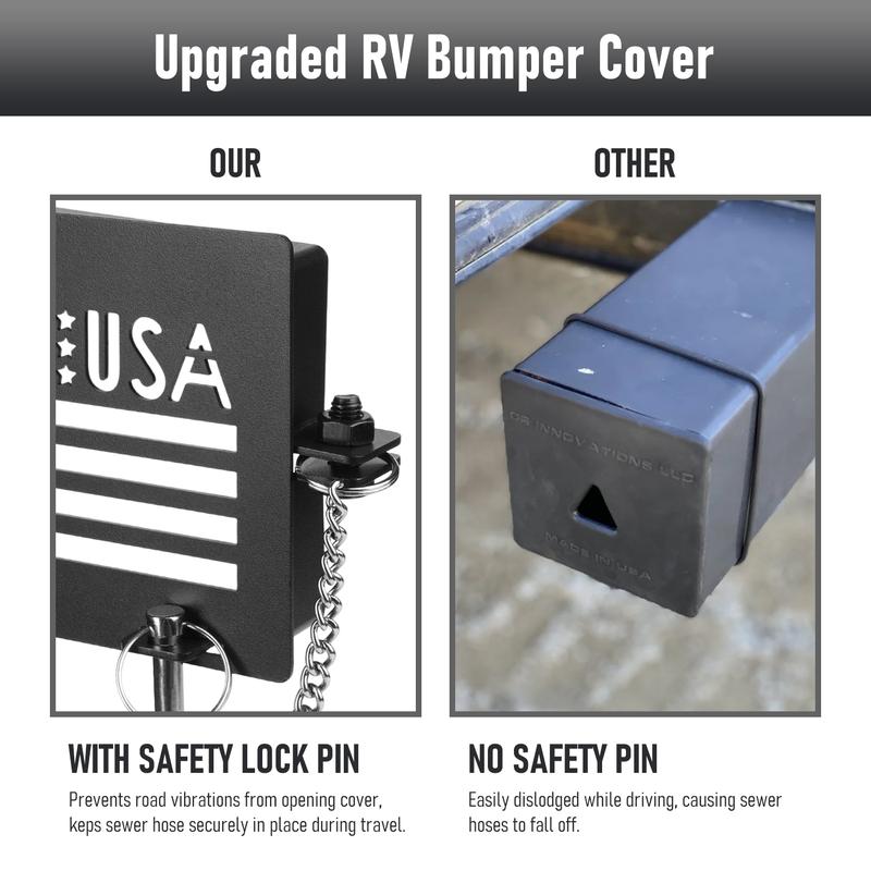 Canvcle Aluminum RV Bumper End Cap 2 Pack for 4-Inch Square Camper Bumpers with Vent Holes for Sewer Hose Storage Travel Trailer Motorhome Outdoor Accessories Canvcle Aluminum RV Bumper End Cap 2 Pack for 4-Inch Square Camper Bumpers with Vent Holes for Sewer Hose Storage Travel Trailer Motorhome Outdoor Accessories