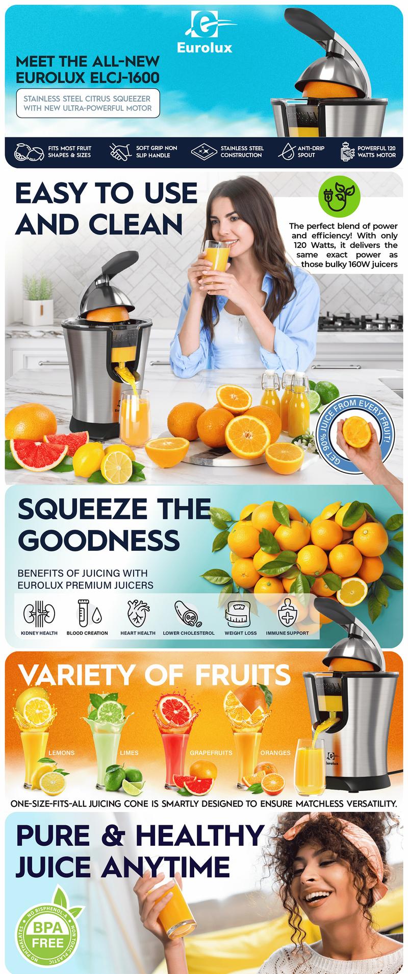 Eurolux Stainless Steel Electric Citrus Juicer - Fresh OJ in Seconds! Viral Orange Squeezer Dishwasher-Safe, Perfect for TikTok Fruit Recipes & Healthy Juicing BPA Free