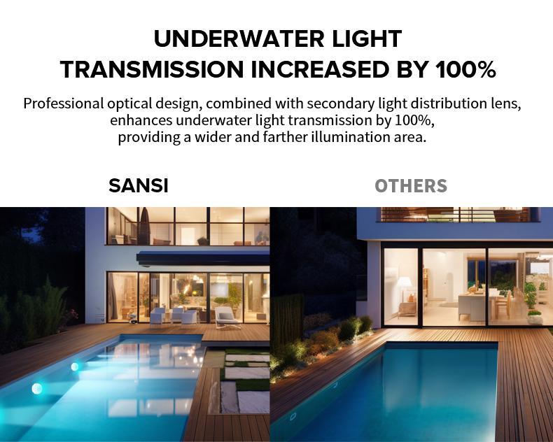 SANSI Upgraded Wireless Rechargeable Pool Lights ，Submersible RBG LED Pond Lights ，Fully sealed， Color Changing Underwater Spotlight with Magnetic and Suction Cup Mounts， for Pool and Landscape Lighting Decorative Waterproof Outdoor