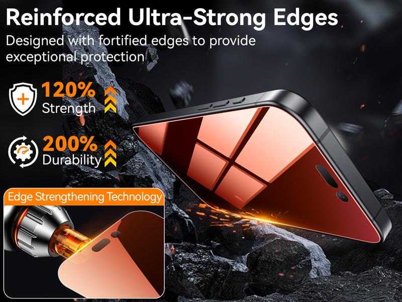 Esanik 2 Pack for iPhone 17 Pro Max Colorful Privacy Screen Protector – Gradient Anti-Spy Tempered Glass, Military-Grade 9H Hardness, Anti-Scratch, Shatterproof, Flawless Fit Tray