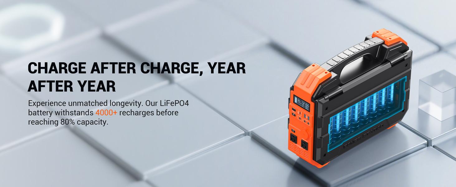 BLAVOR 1600W (Peak 3200W) Portable Power Station with Built-in Solar Panel, 1024Wh LiFePO4 Battery, 100W USB-C Fast Charge, Solar Generator for Home Backup, Camping, Power Outages & RV