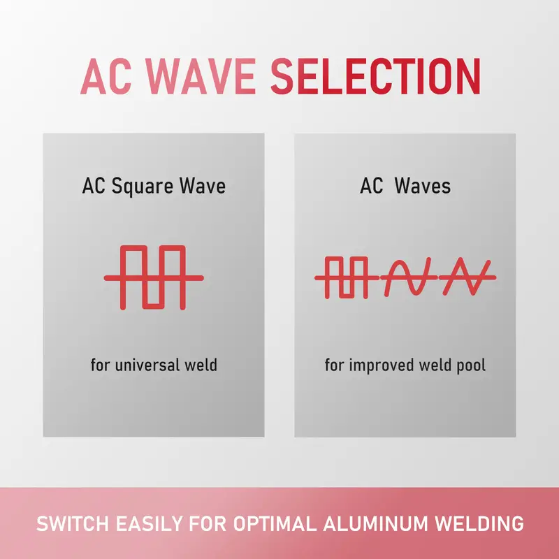 Product Introduction of YESWELDER TIG-200P-ACDC-PRO Hybrid AC/DC Aluminum TIG Welder 200Amp | AC TIG/DC TIG/Mix TIG/Spot TIG/Pulsed TIG/Stick | HF Start 110/220V Dual Volts Welding Machine with Pulse 10
