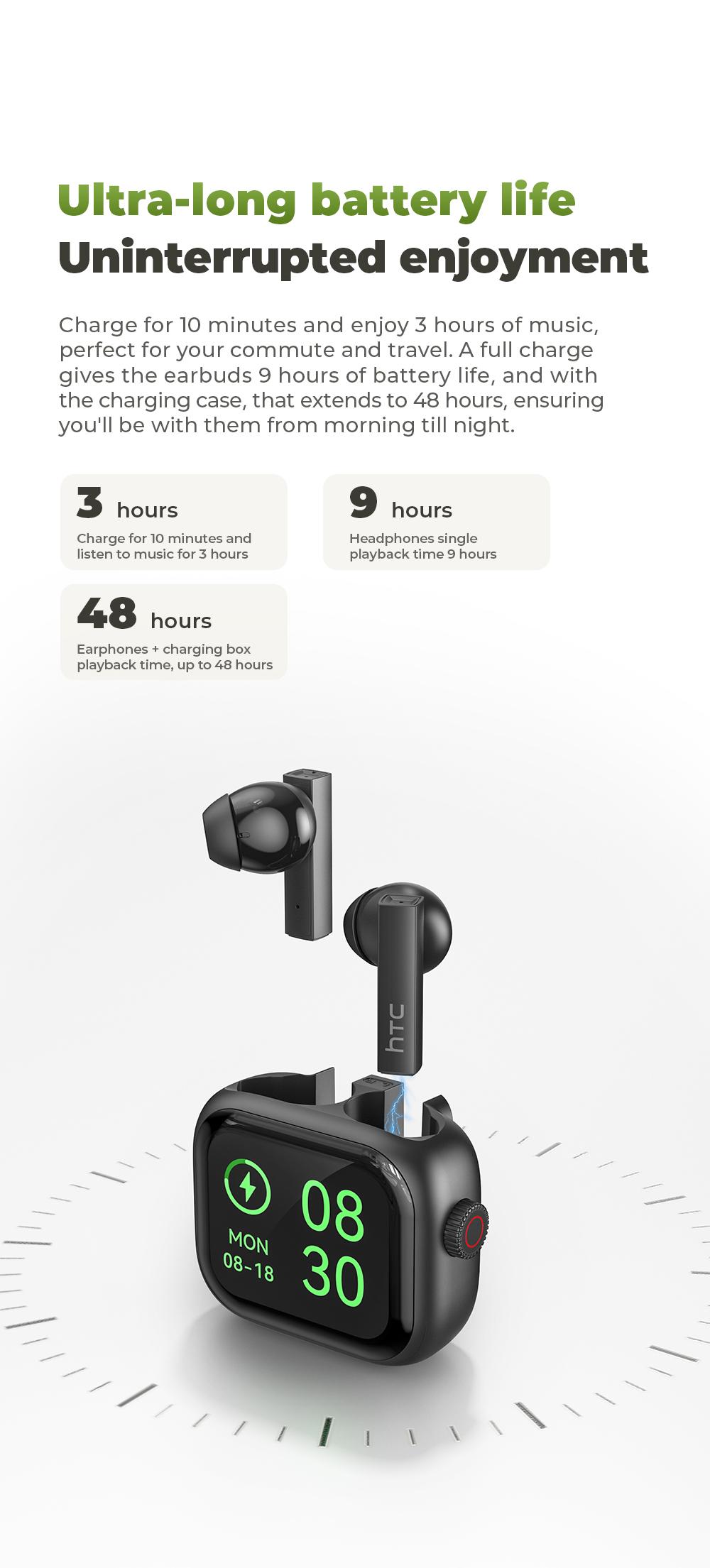 HTC NE40 Translation Bluetooth 6.0 Earphones LED Display High Fidelity Waterproof Wireless Earphones, Translation in 134 Languages With APP, TWS Touch Control Earbuds, Suitable for Office, Sports, Study and Audio Calls | Built-in Microphone | AI Earphones