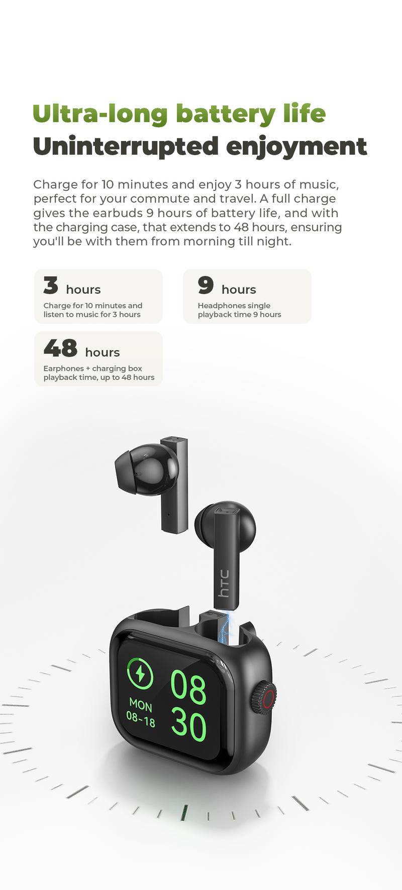 HTC NE40 Translation Bluetooth 6.0 Earphones LED Display High Fidelity Waterproof Wireless Earphones, Translation in 134 Languages With APP, TWS Touch Control Earbuds, Suitable for Office, Sports, Study and Audio Calls | Built-in Microphone | AI Earphones