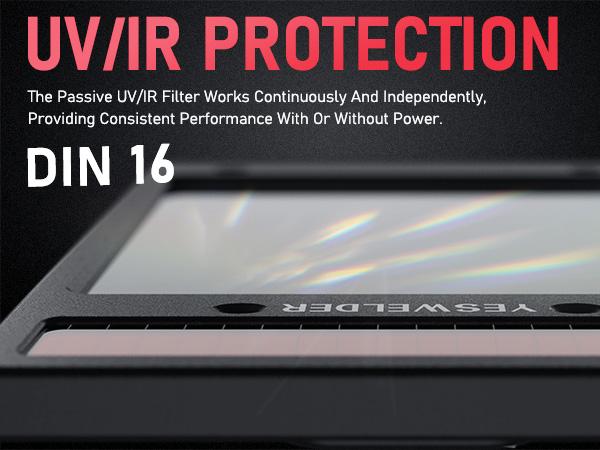 YESWELDER LYG-Q800D Panoramic Auto Darkened Welding Helmet with Side View | True Color Lens & 4 Sensors Welding Mask | Wide Shade 4/5-13 Welding Hood for TIG MIG ARC Cut Grind