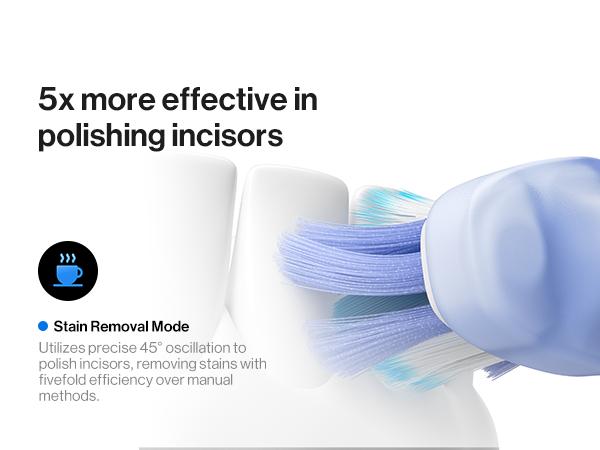 usmile Y20 PRO AI Powered Electric Toothbrush, Personalized Cleaning with 25x More Plaque Removal and 90-Day Battery Life