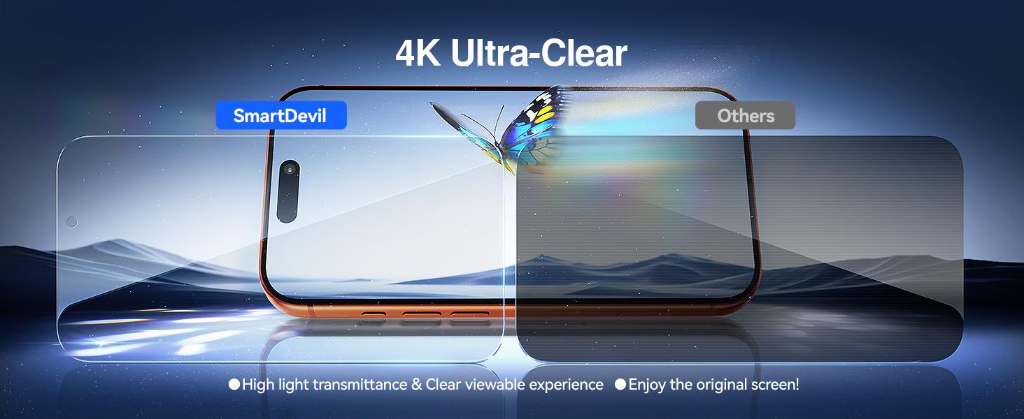 【3s Quick Paste】SmartDevil 2-Pack HD Tempered Glass Screen Protector for iPhone 17promax/17pro/16promax/16pro/15/14/13Series, Military-Grade Shatterproof Protection, Bubble-Free, Privacy Film, Scratch Resistant Fast & Easy Installation, Case Friendly