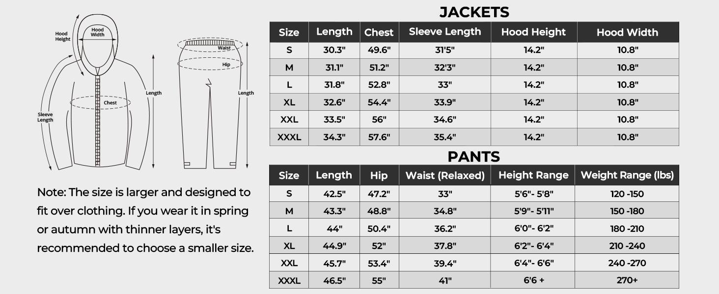 KastKing AquaLite Rain Suit, Waterproof Breathable Lightweight Rainwear for Men, Durable Rain Gear for Outdoor Adventures