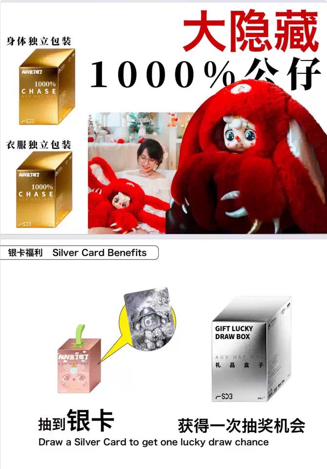 AUV HAT HAT SD3 600% Series Plush Blind Box, Giant Cute Stuffed Doll & Oversized Collectible, Unique Decorative Gift for Rodent Lovers