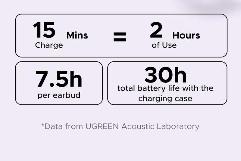 UGREEN Wireless Earbuds Bluetooth 5.4 Headphones Sport with Earhooks,48H Playtime,Fast Charging Case,Noise Cancelling Mic for Running Gym Workout ,earclip design，TikTokShopBlackFriday ,TikTokShopHolidayHaul