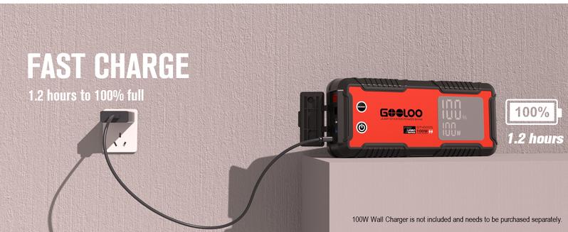 GOOLOO GT4000S Jump Starter 4000 Amp Car Starter 100W Two-Way Fast-Charging Portable Car Battery Charger Booster Pack for 10L Diesel and 12L