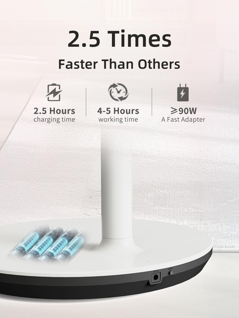 KTC MegPad 32" 4K Touch Screen 3840*2160@60Hz Portable Monitor, Google EDLA-Certified,Google TV, Android 13, 8G RAM+128G Storage Octa- core CPU, 3D 20W Speakers, Built-in 9500mAh Battery, WiFi 6 Remote Mouse Contro, A32Q7Pro KTC MegPad 32" 4K Touch Screen 3840*2160@60Hz Portable Monitor, Google EDLA-Certified,Google TV, Android 13, 8G RAM+128G Storage Octa- core CPU, 3D 20W Speakers, Built-in 9500mAh Battery, WiFi 6 Remote Mouse Contro, A32Q7Pro