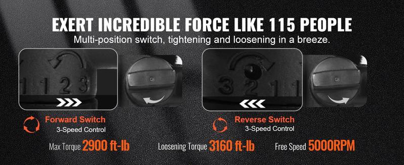 VEVOR professinal 1 Inch Air Impact Wrench, TikTokShopBlackFriday, Up to 3160 ft-lbs High Reverse Torque Output 1" Pneumatic Impact Gun w/ 8 Inch Extended Anvil & Carrying Case for Heavy Duty Repairs and Maintenancetorque  even reaches 3160 ft-lbs