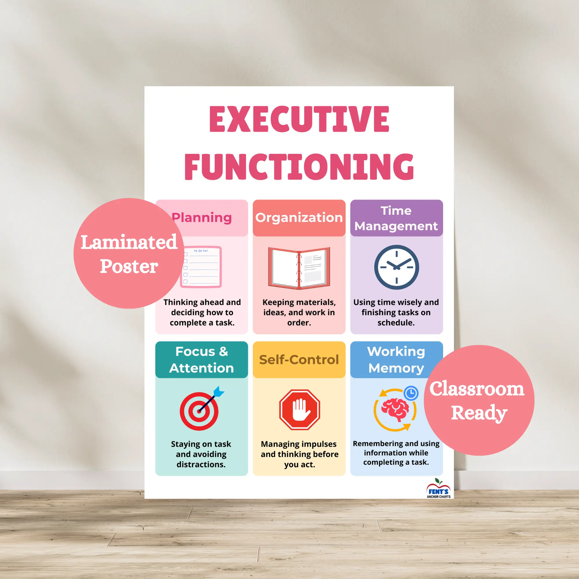 Executive Functioning Laminated Anchor Chart | Study Skills Poster ...