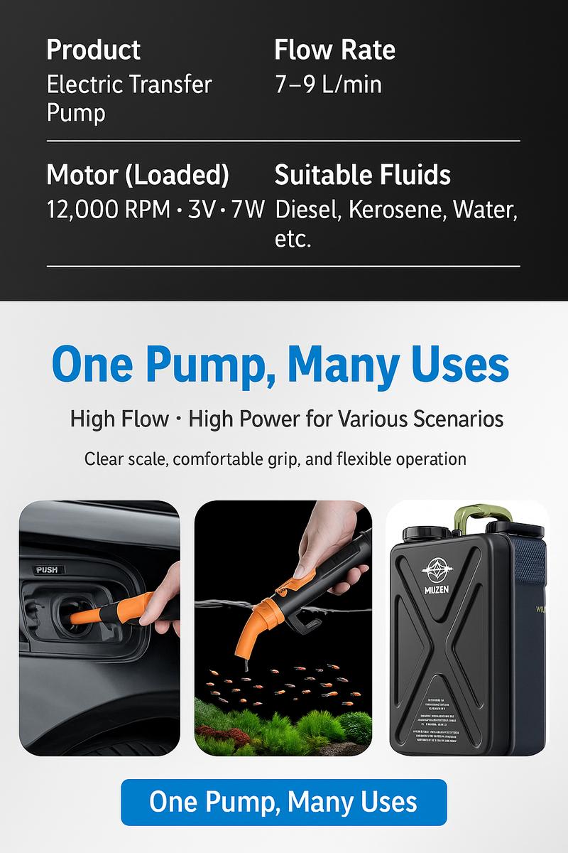 Electric Fuel Transfer Pump Powered, 3GPM Portable Fluid Transfer Siphon Pump with Oil Pipeline, Battery Gas Pumps with Adjustable Flow Control Nozzle for Car Gas Can/Gasoline/Water/Oil