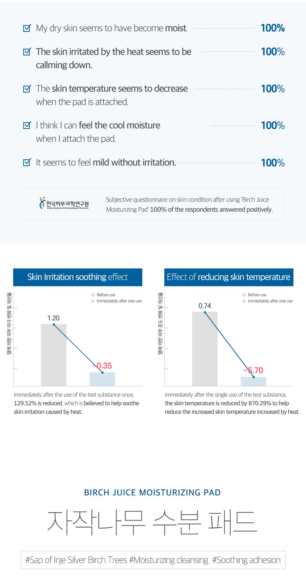 Birch Juice Moisturizing Face Pads_80pcs Birch Juice Moisturizing Face Pads_80pcs