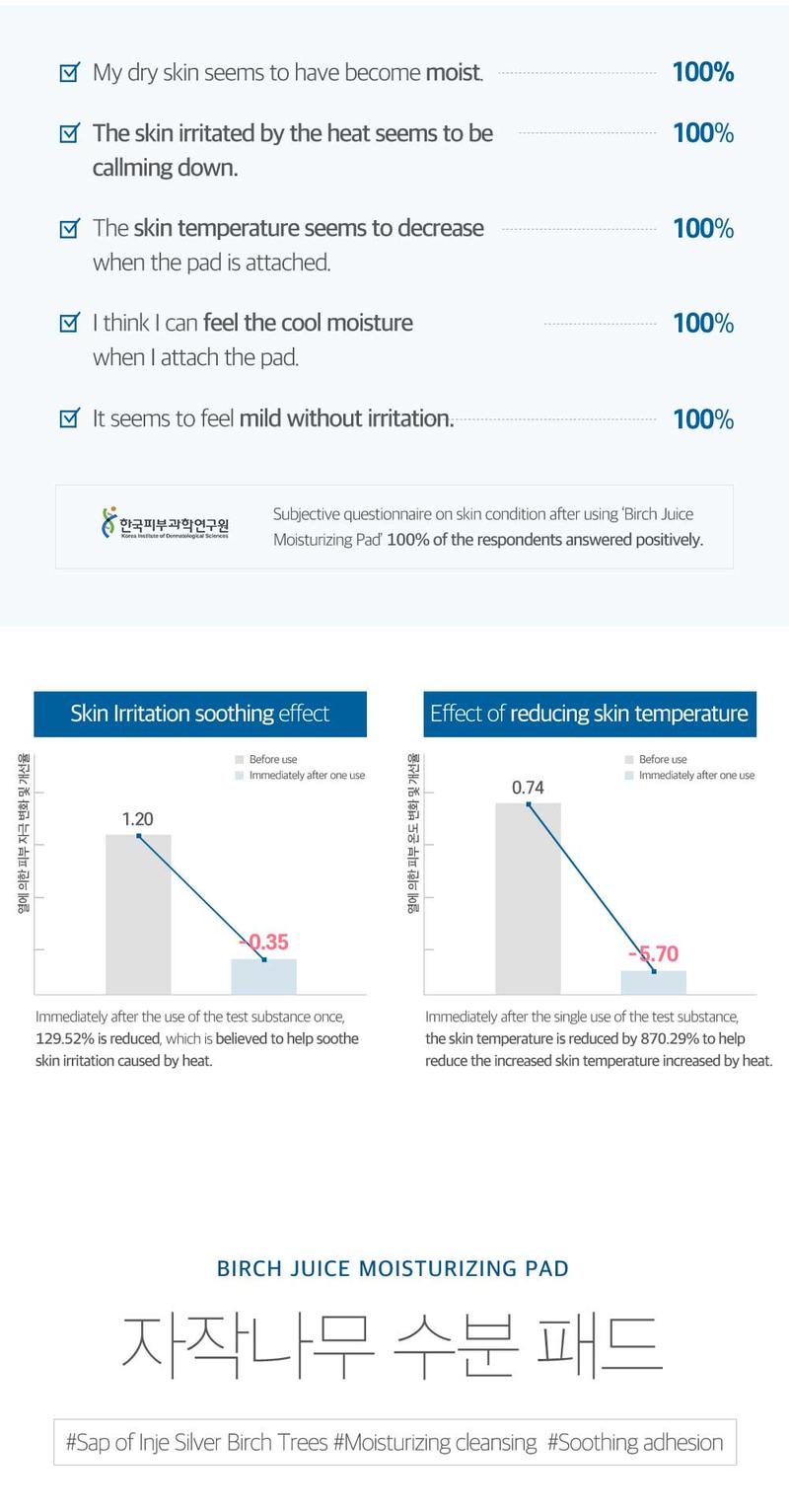Birch Juice Moisturizing Face Pads_80pcs