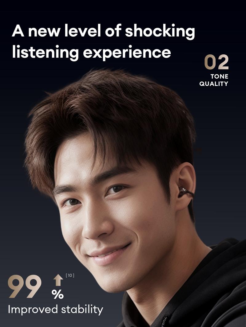 AOC ACD1501 Clip-On Wireless Headphones with 2026 Bluetooth 6.0, Faster & Stable Connection, Low Power Use, IPX5 Waterproof Audio Earbuds for Music & Calls, Comfortable for Sports & Workouts