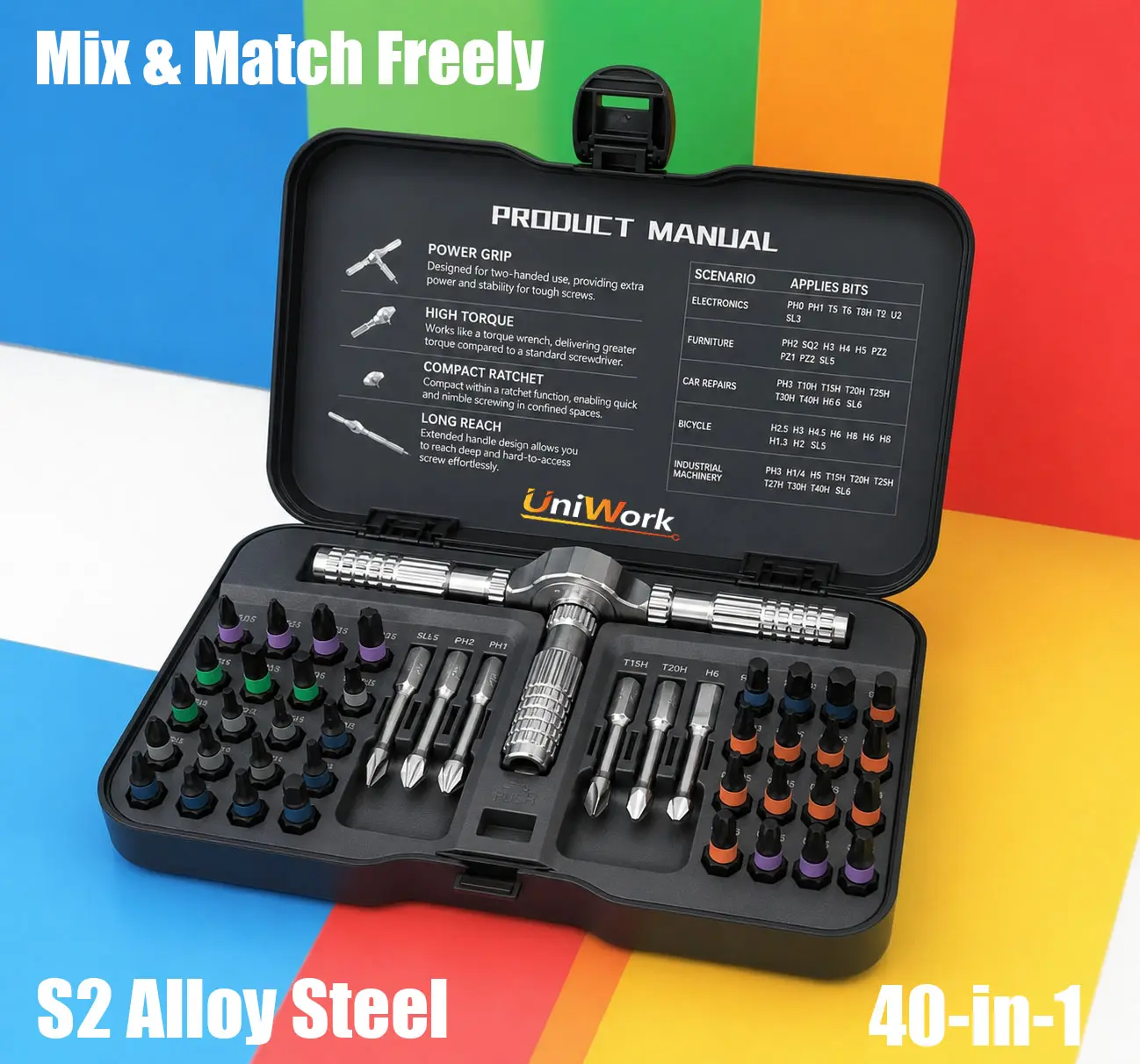 40-in-1 DIY Magnetic Ratchet Screwdriver Kit, Switchable Handy Screwdriver Bits, Compact Portable Home Repair Hand Tool Set in a Complete Box