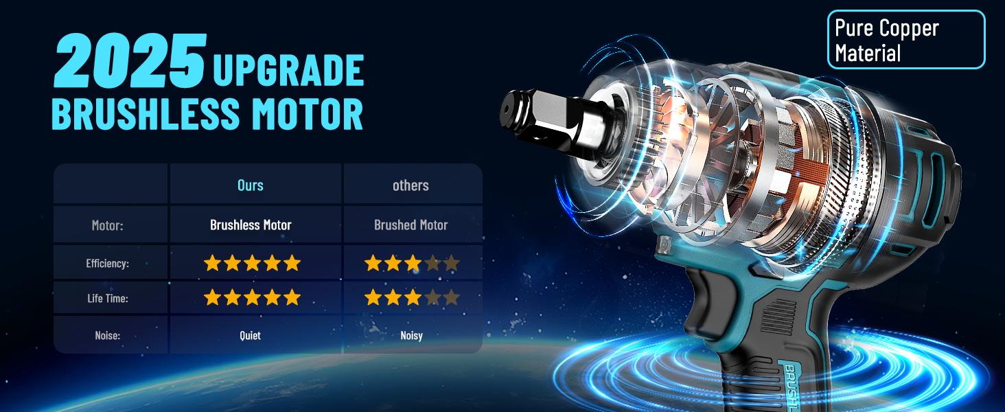 GEVEELIFE 1200NM Cordless Impact Wrench 900FT-LBS for Automobiles Trucks 2x 4.0Ah Batteries Fast Charger 3000RPM 5 Sockets 1 Extension Bar High Torque Power Tool