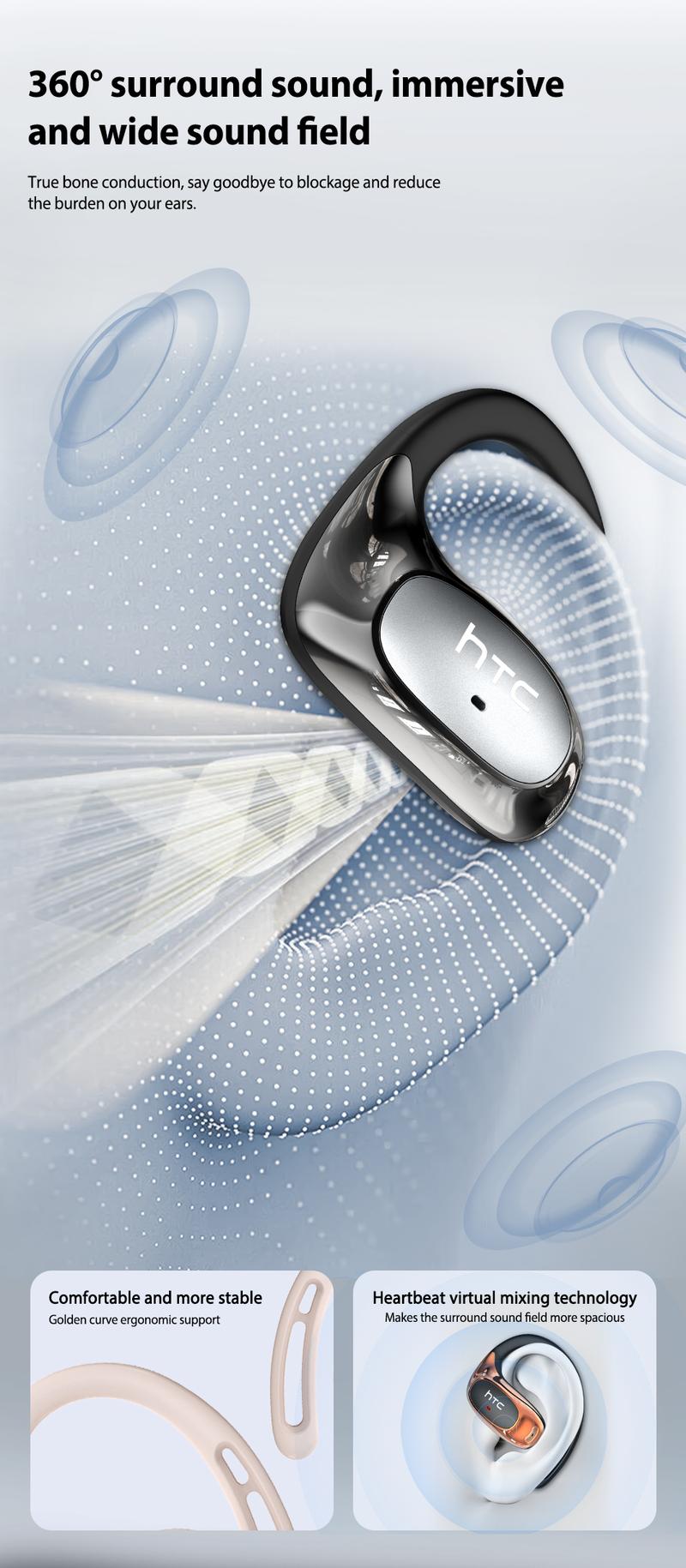 HTC NE35 New Open-Ear Headphones, True Wireless Bluetooth Earphones with Microphone, Earhook Earbuds with 48 Hours of Playtime, Fast Charging, IP55 Water-Resistant, Black