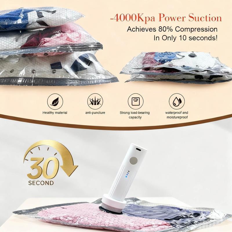 Leak-Proof Air-Tight Seal, Travel Vacuum Compression Bag Set with Rechargeable Pump, 15/9 Pack, 3 Sizes,No Air Re-Inflation, 140L/Min Strong Suction, Waterproof Reusable, Perfect for Travel Luggage Leak-Proof Air-Tight Seal, Travel Vacuum Compression Bag Set with Rechargeable Pump, 15/9 Pack, 3 Sizes,No Air Re-Inflation, 140L/Min Strong Suction, Waterproof Reusable, Perfect for Travel Luggage
