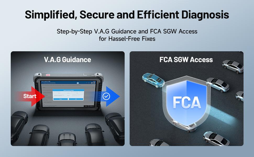 TOPDON Phoenix Plus 2 OBD2 Scanner, Bidirectional Car Diagnostic Scan Tool, ECU Coding, Topology Map, CANFD, OEM Full System, 41+ Service, 2 Years Free Update