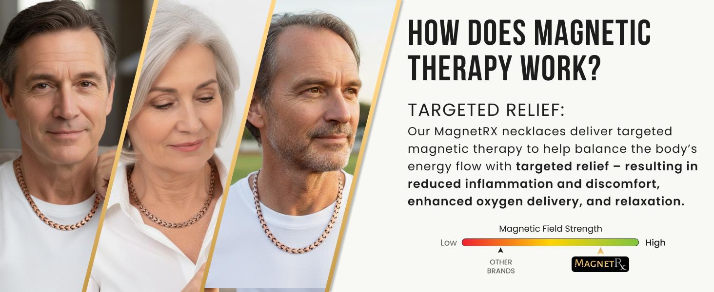 MagnetRX Pure Copper Magnetic Necklace Classic Chain, 62 Neodymium Magnets 3500 Gauss Strength, Durable Jewelry Accessory For Men & Women MagnetRX Pure Copper Magnetic Necklace Classic Chain, 62 Neodymium Magnets 3500 Gauss Strength, Durable Jewelry Accessory For Men & Women