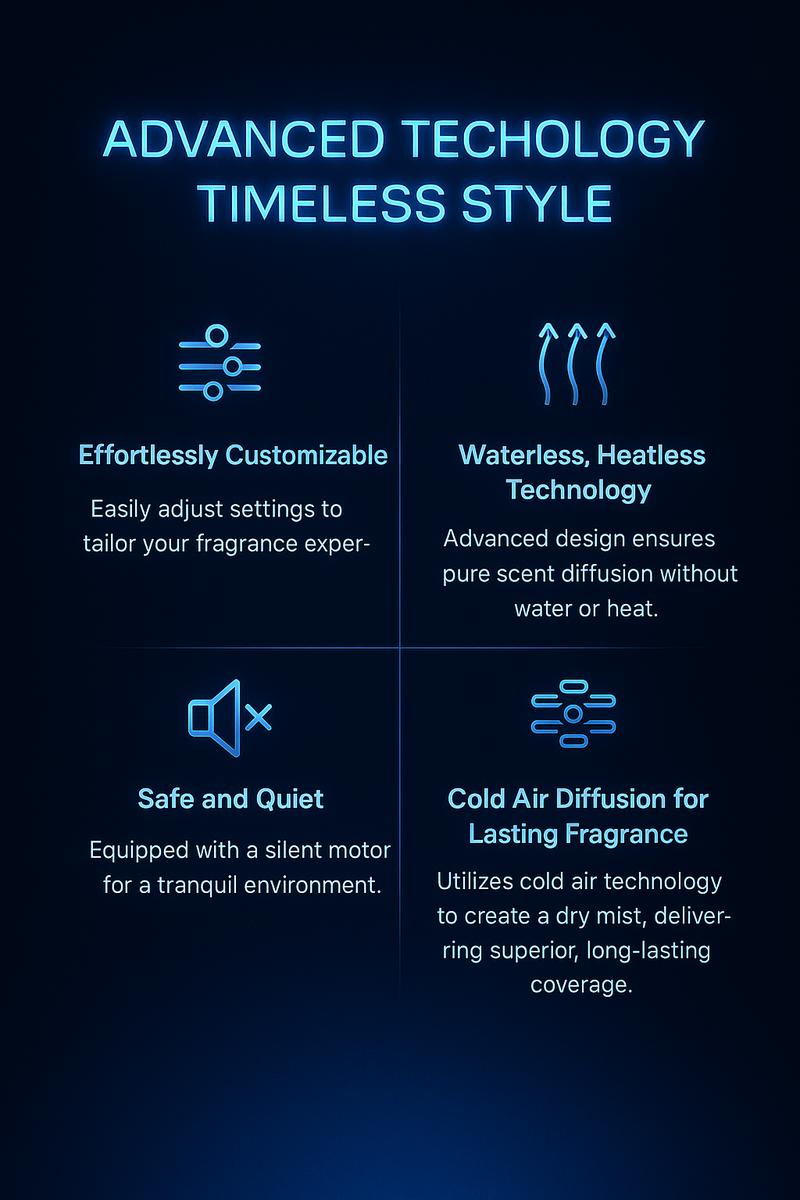 Whole-Home Cold-Air Aroma Diffuser, Covers up to 1,000 sq ft, Battery Rechargeable, Wi-Fi & Bluetooth Enabled, 24×10ml Essential Oils Included