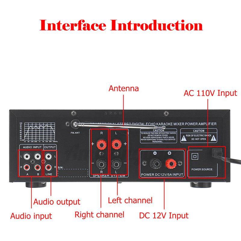 Bluetooth 5.0 HiFi 2000W(Peak) Stereo Power Amplifier For Home Car Mixer Radio Subwoofer Smartphone Audio Universal Karaoke FM USB SD AUX,Remote Control