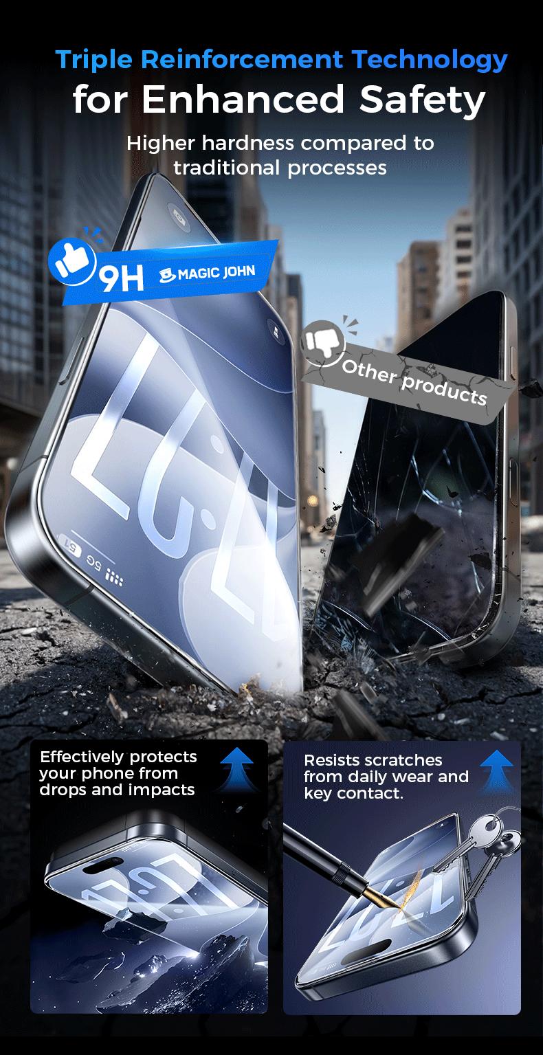 New MAGIC JOHN Premium Upgraded Privacy Screen Protector Dustproof Bubble-Free Design Ultra-Clear for iPhone & Samsung