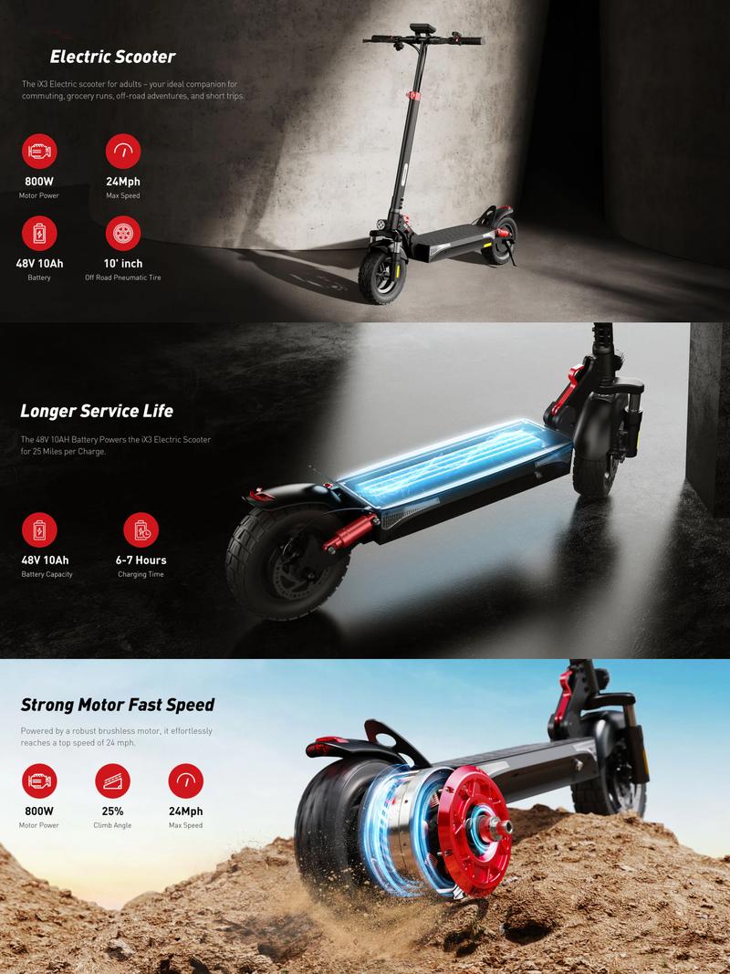 【New Year Sale】 Off Road Powerful Electric Scooter, 10' Pneumatic Tires, LED Screen Design, Double Suspension, APP Control, Adult Commuting Electric Scooter 【New Year Sale】 Off Road Powerful Electric Scooter, 10' Pneumatic Tires, LED Screen Design, Double Suspension, APP Control, Adult Commuting Electric Scooter