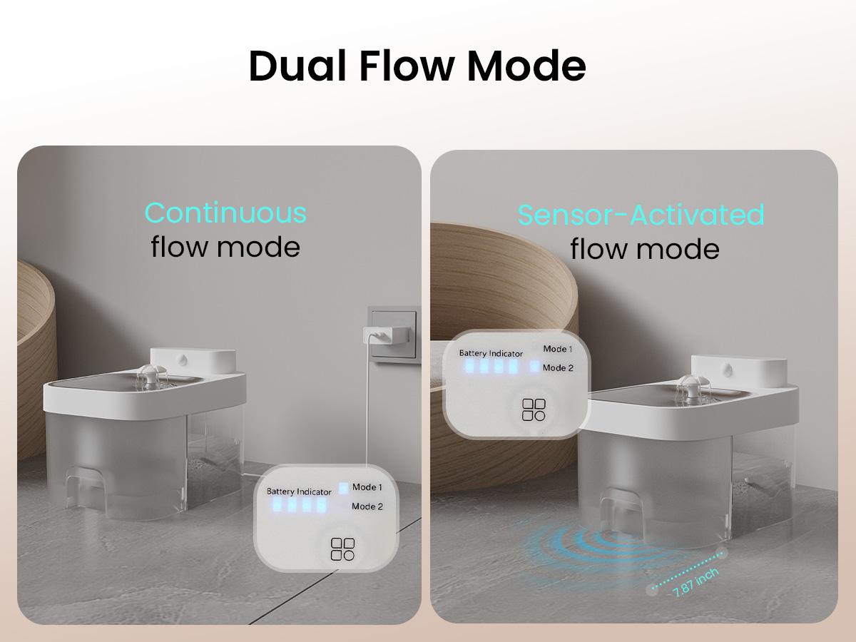 HAPAW 2026 Latest Cat Water Fountain with 2.4G Wi-Fi APP Control 5000mAh Battery Separated Clean & Waste Water No Filter Plug-in Automatic Dispenser HAPAW 2026 Latest Cat Water Fountain with 2.4G Wi-Fi APP Control 5000mAh Battery Separated Clean & Waste Water No Filter Plug-in Automatic Dispenser