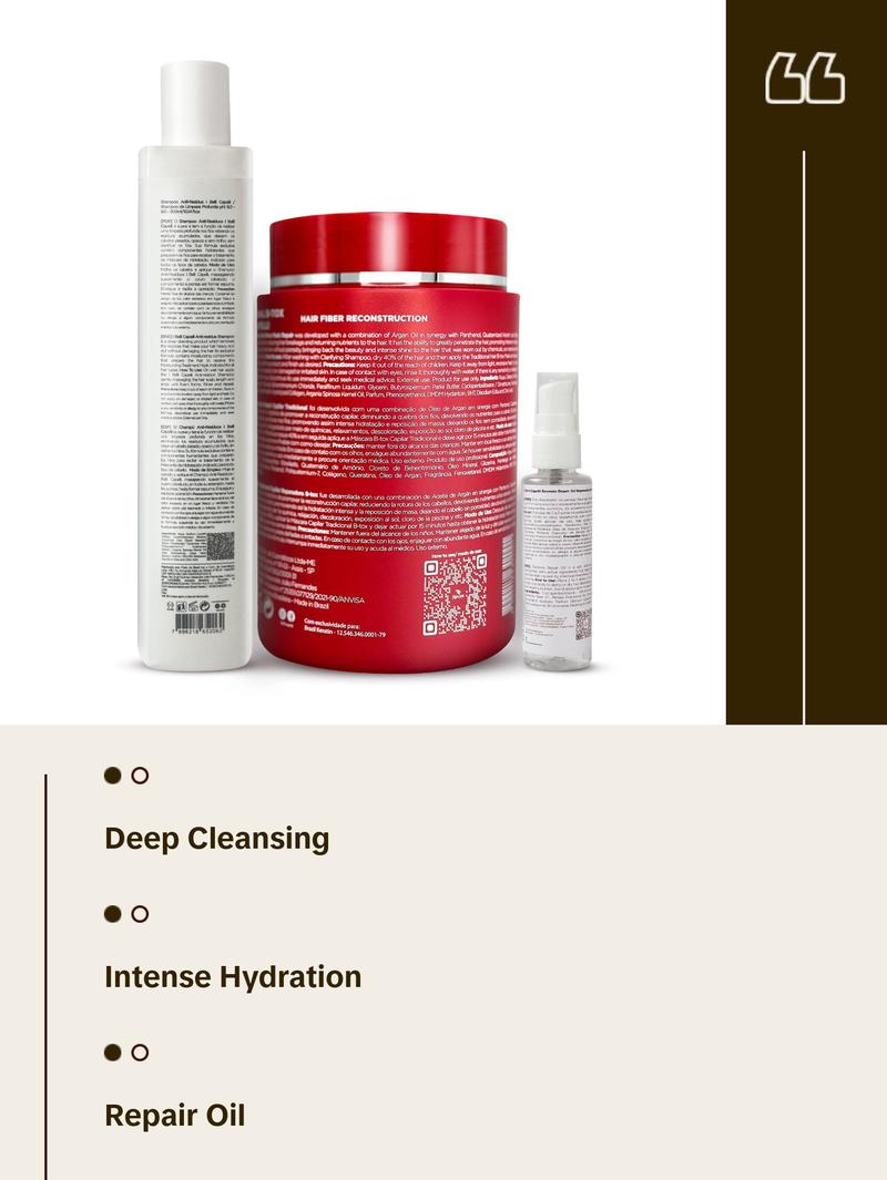 Ravenna B-tox Repair Haircare Kit - 1kg Shampoo, 60ml Oil, Deep Cleansing Anti-Residue Shampoo for Moisturizing Hydrating Frizz Control - Hydrate Keratin Moisturize Moisture Cleanser