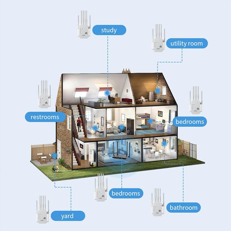WiFi Extender 2026 with 6 Antennas, AC1200 Dual Band Booster, 12,000 sq.ft Coverage, Supports 100 Devices, Repeater & Ethernet Port WiFi Extender 2026 with 6 Antennas, AC1200 Dual Band Booster, 12,000 sq.ft Coverage, Supports 100 Devices, Repeater & Ethernet Port